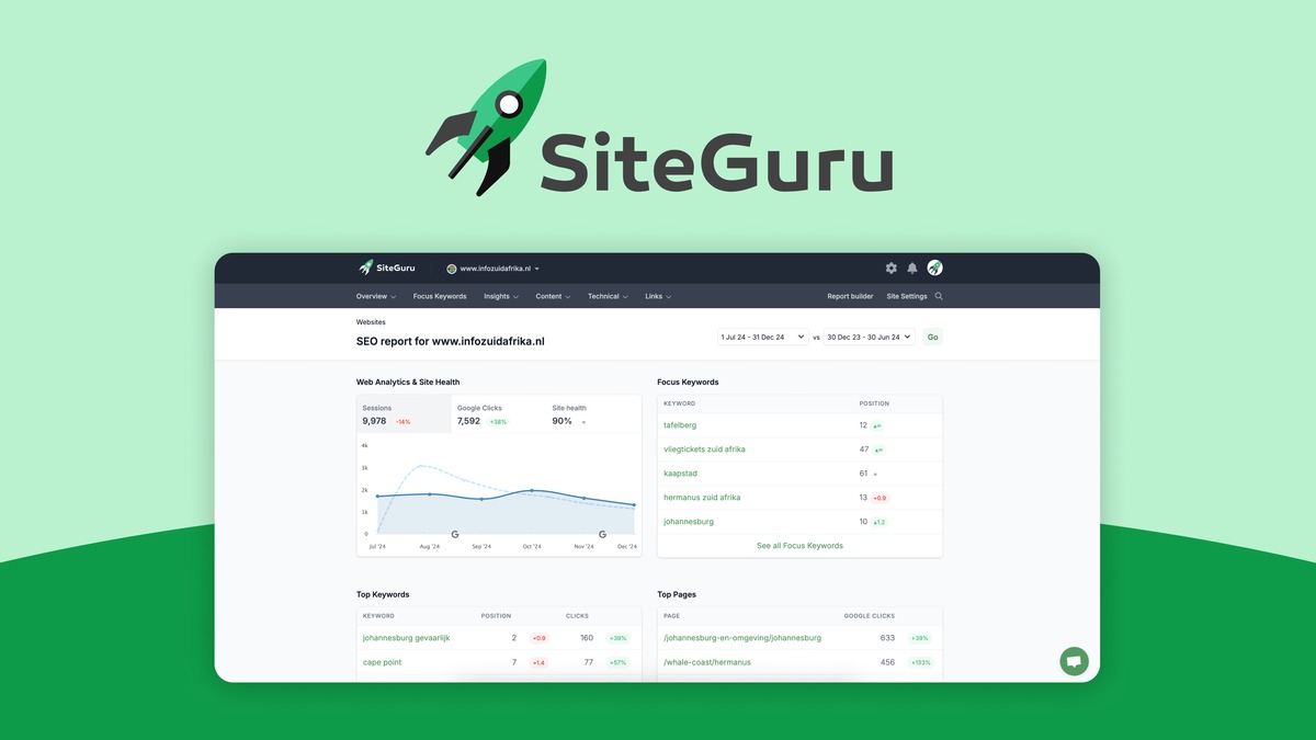 SiteGuru AI Tool Deep Dive